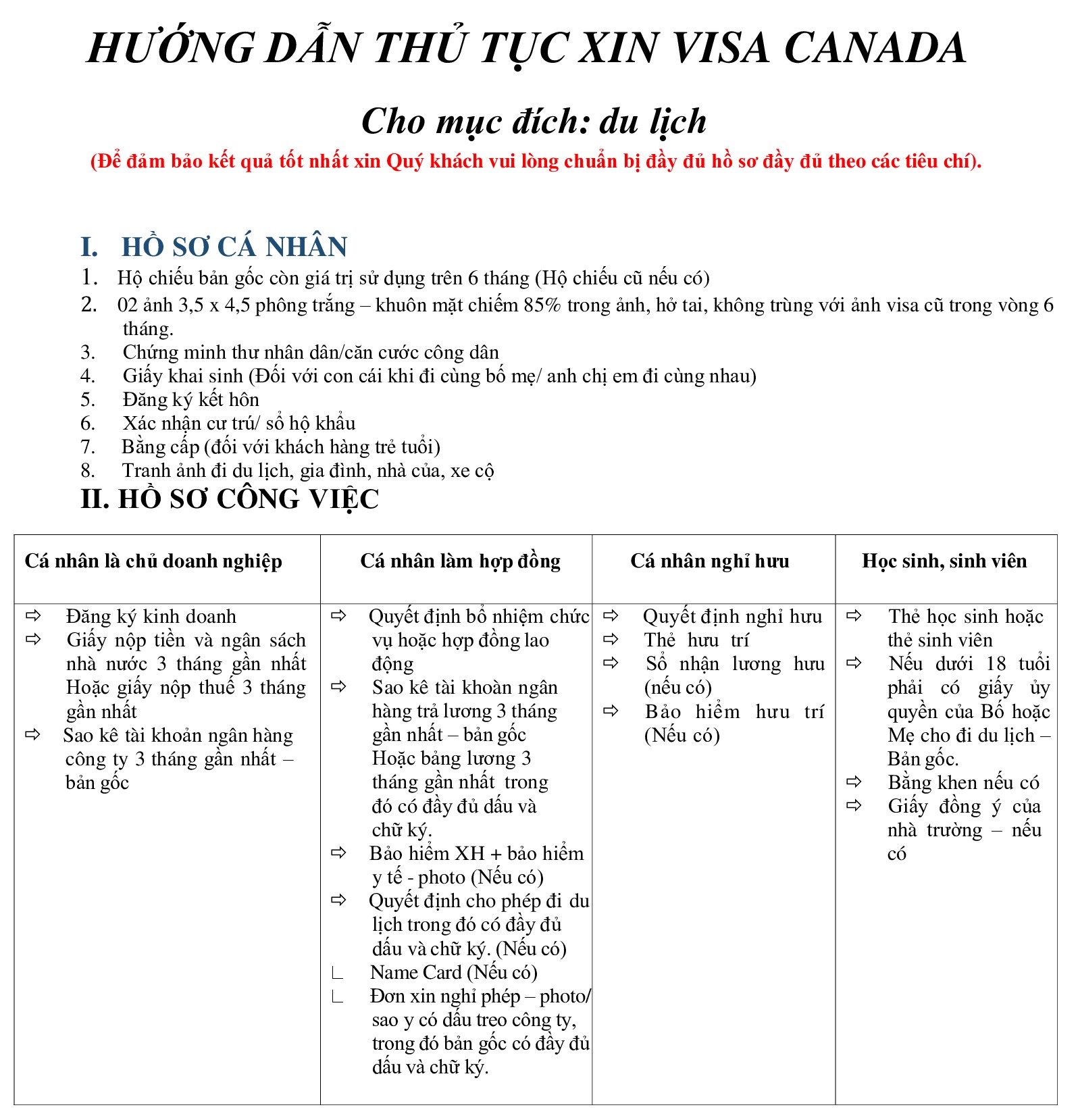 Hồ sơ và thủ tục Visa Canada du lịch
