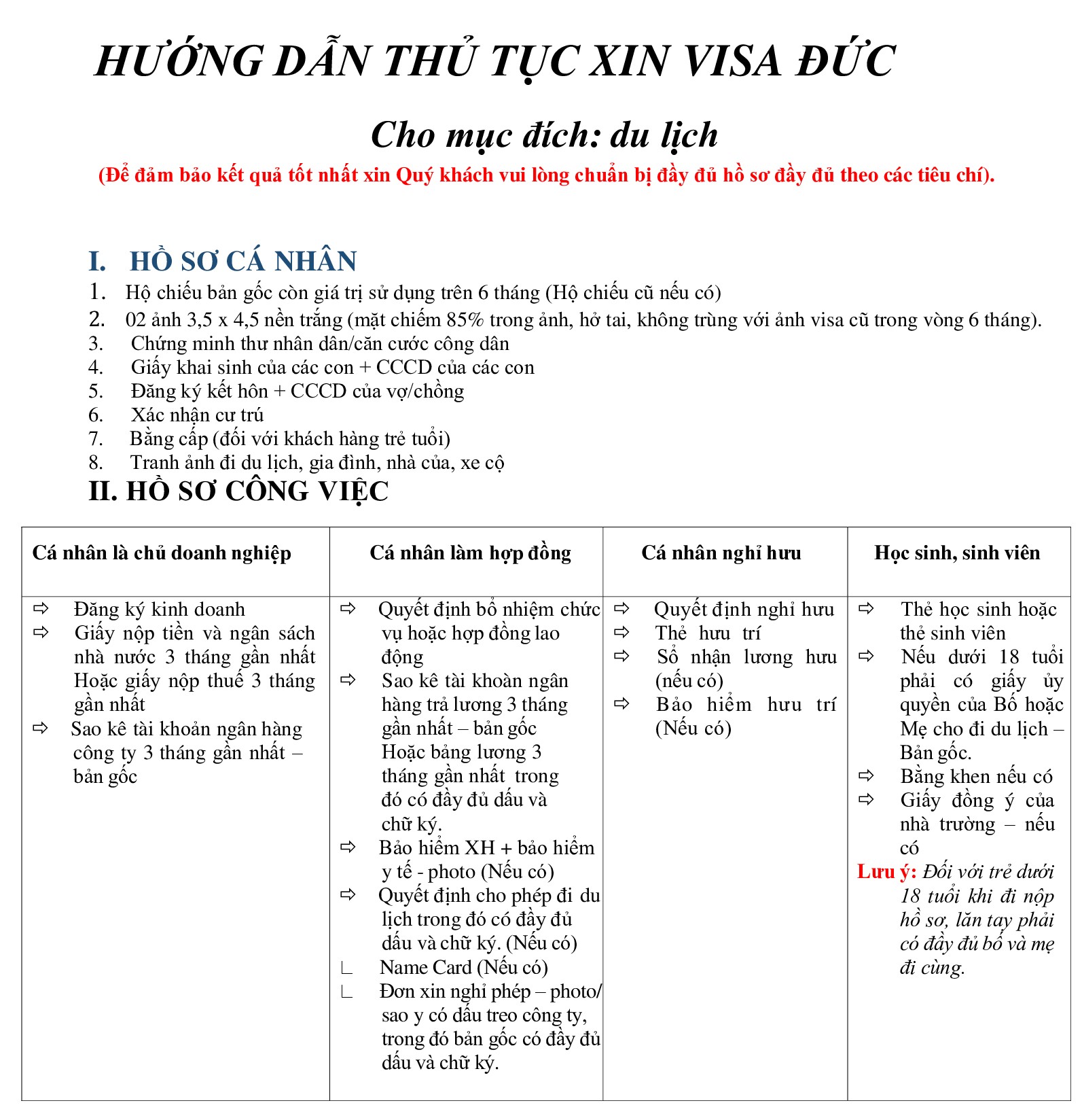 Hồ sơ và thủ tục Visa Đức du lịch