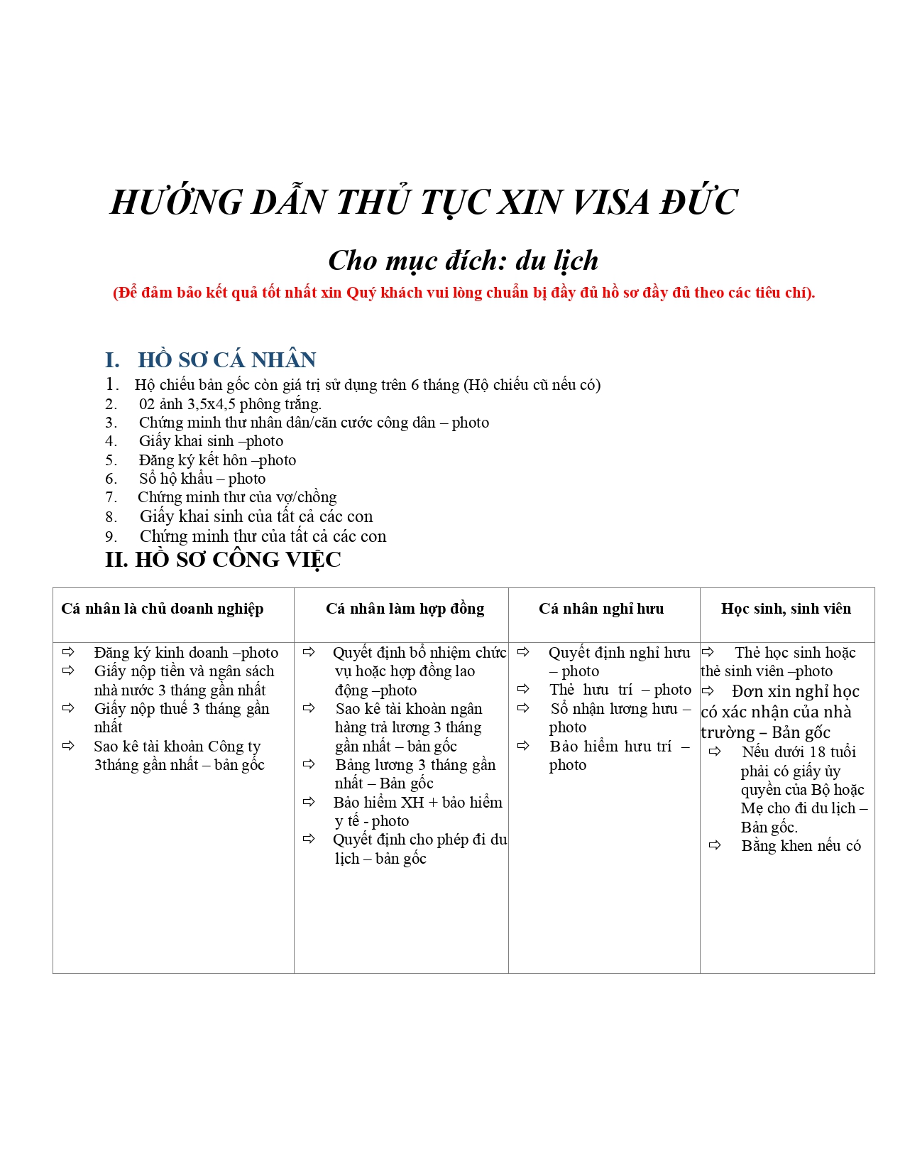 THỦ TỤC XIN VISA ĐỨC