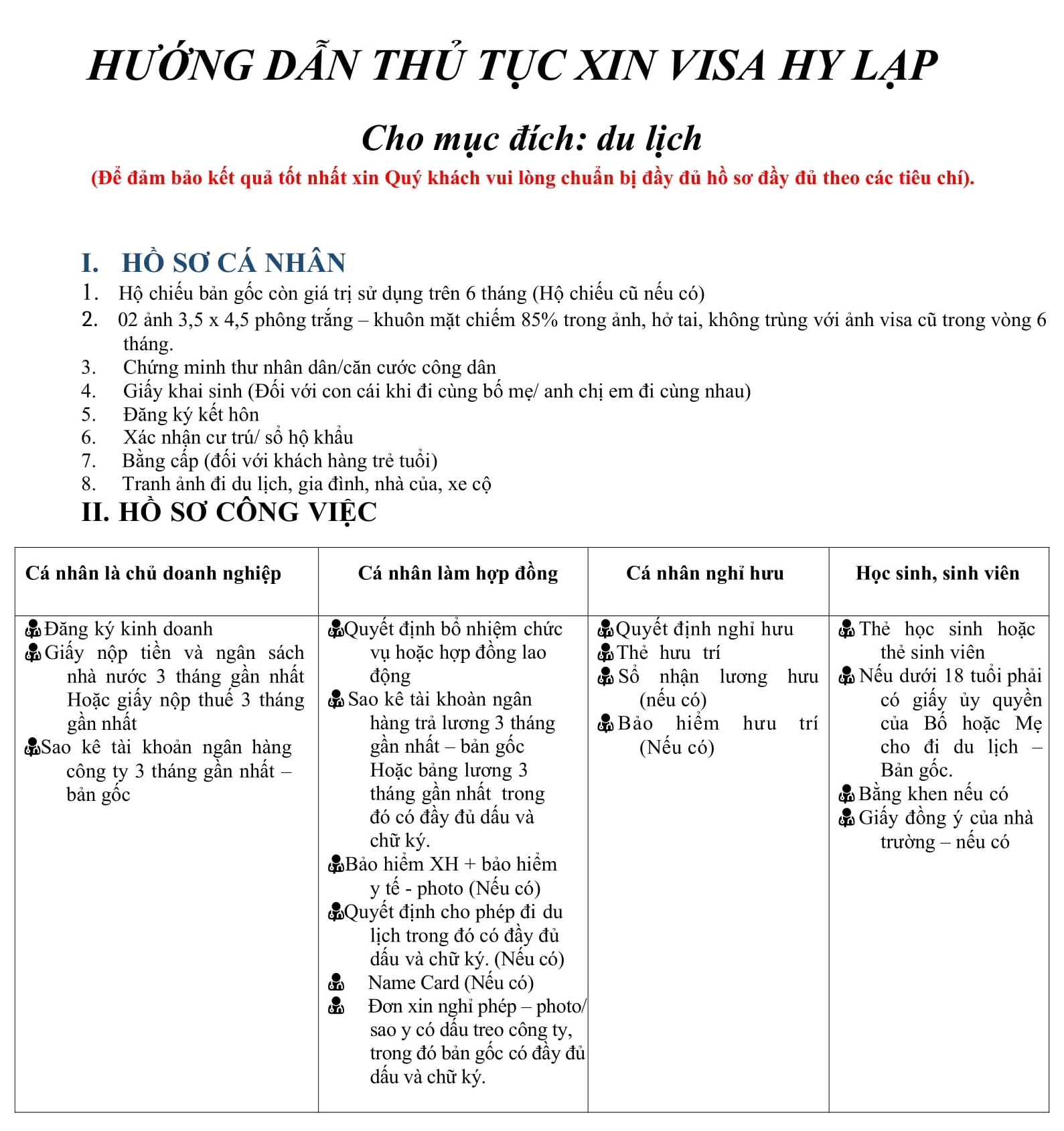 Hồ sơ và thủ tục Visa Hy Lạp du lịch 