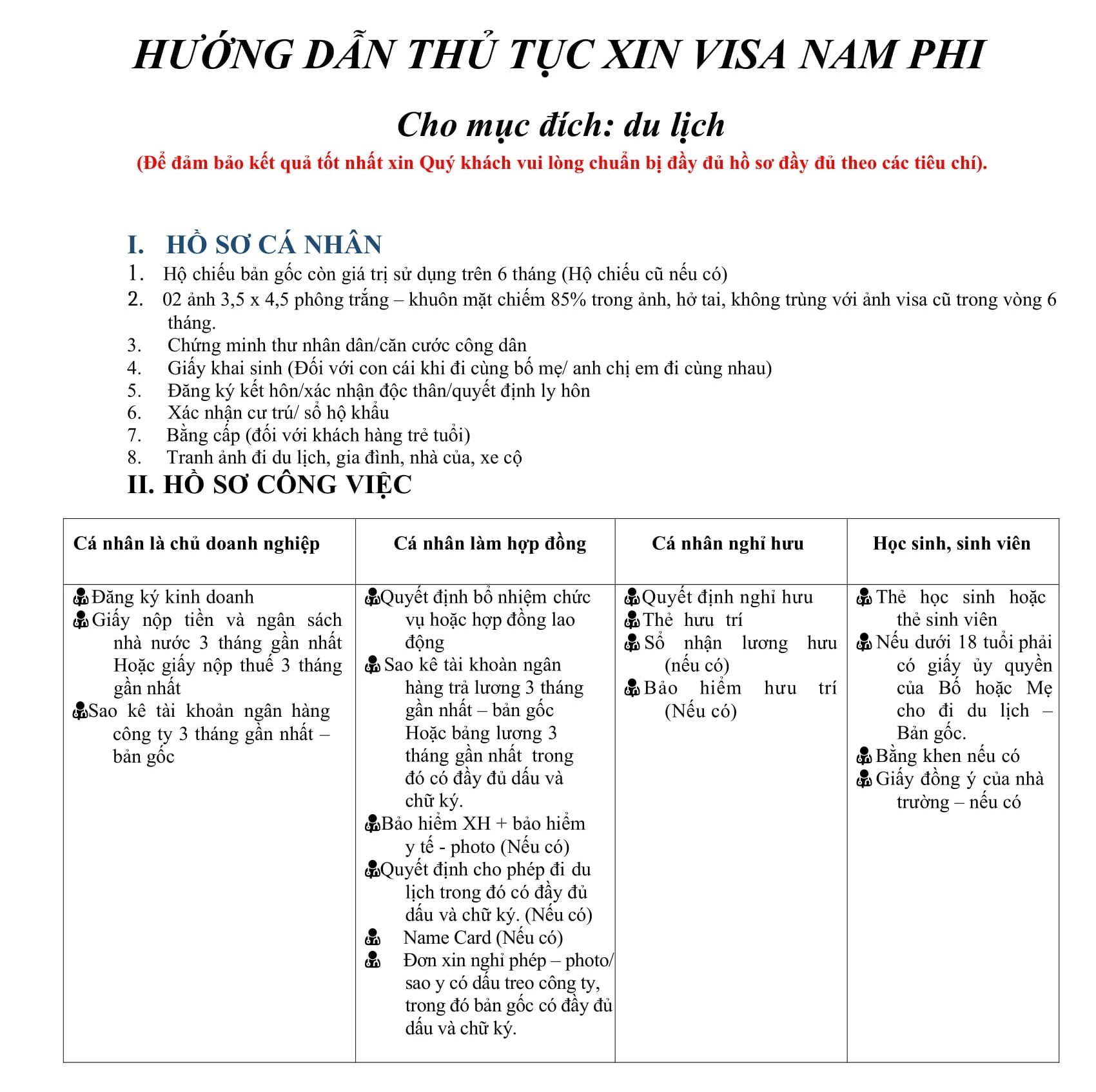 Thủ tục Visa Nam Phi (Du lịch)