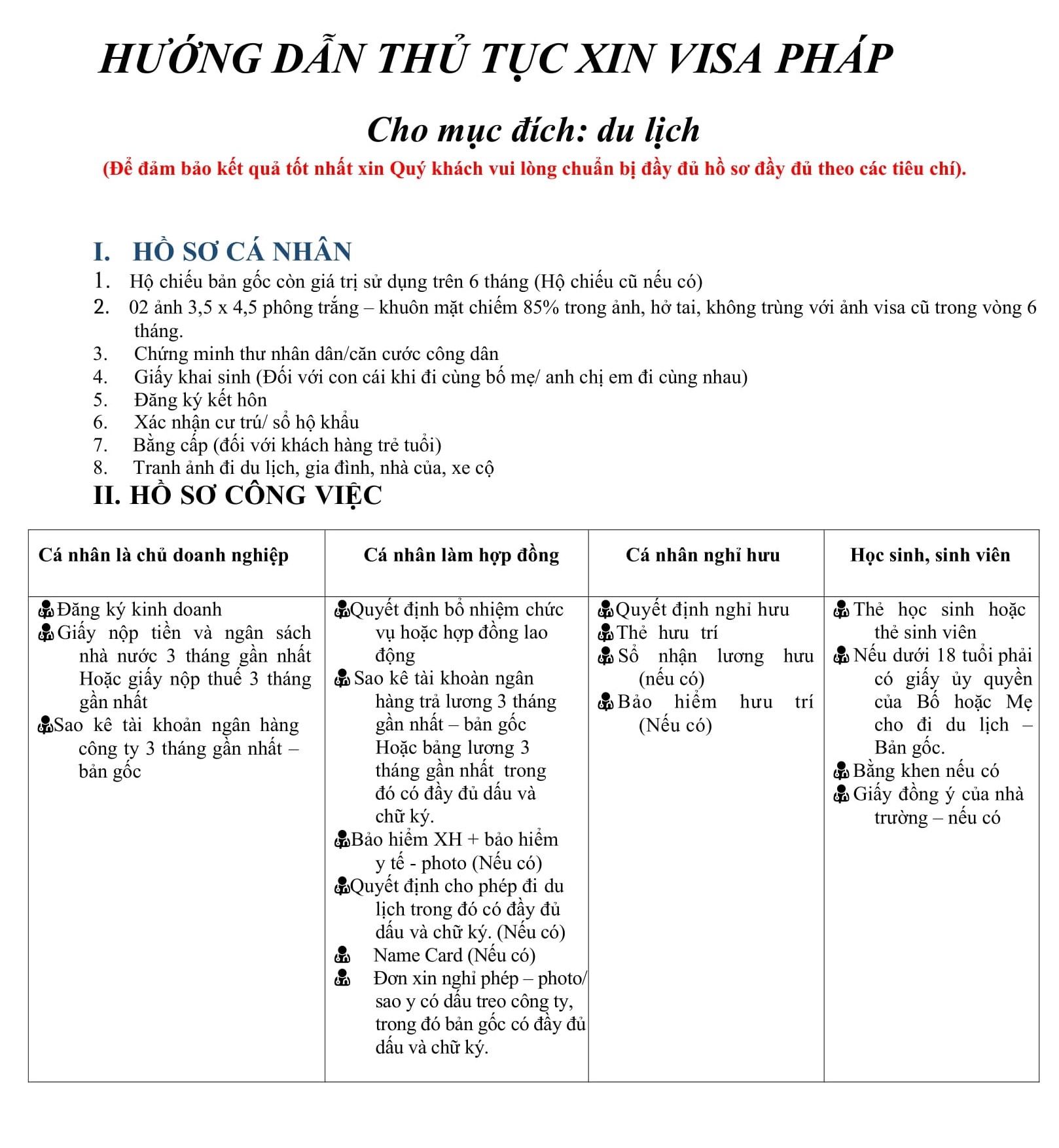 Hồ sơ và thủ tục Visa Pháp du lịch