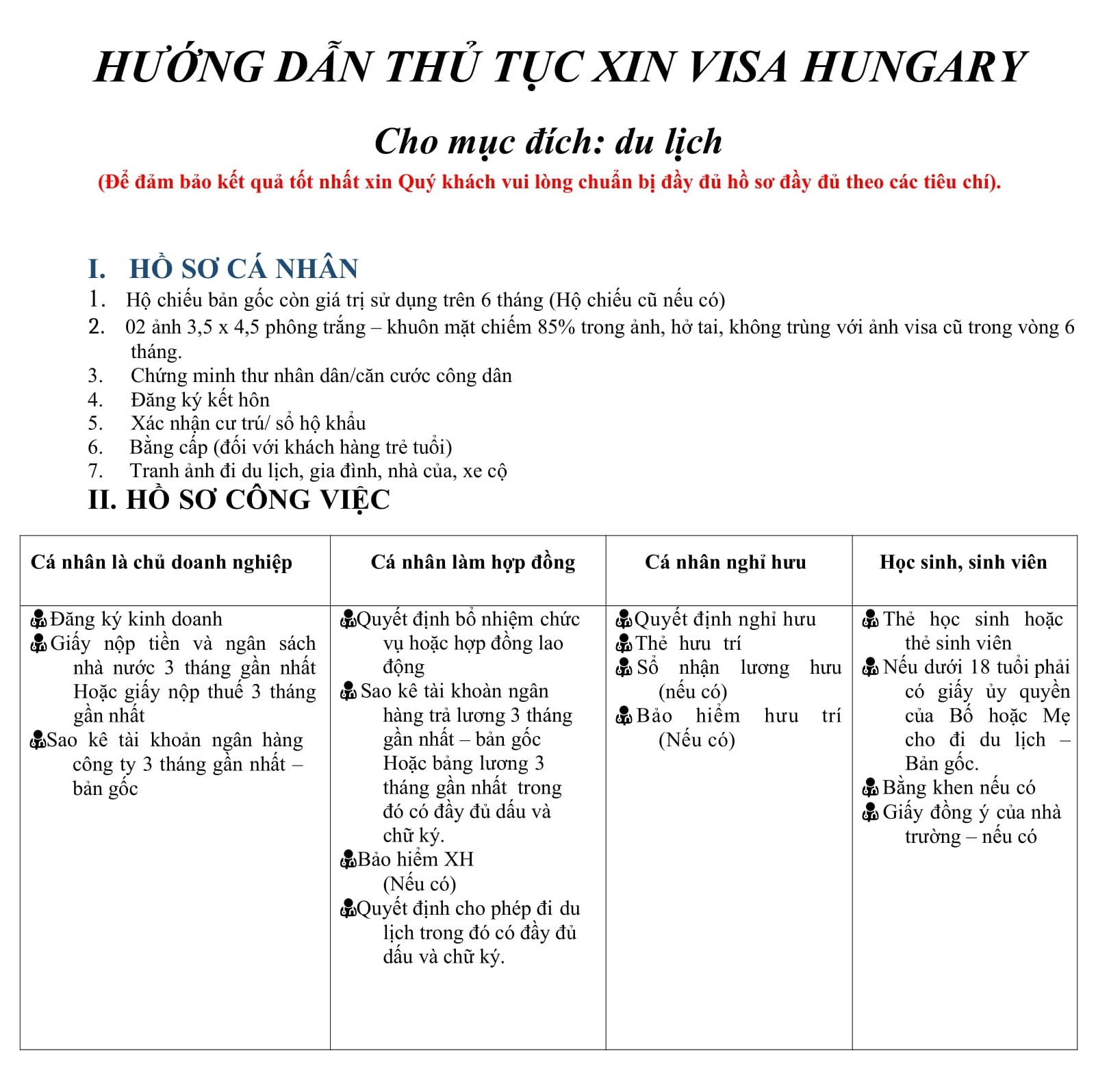 HỒ SƠ VÀ THỦ TỤC VISA HUNGARY DU LỊCH