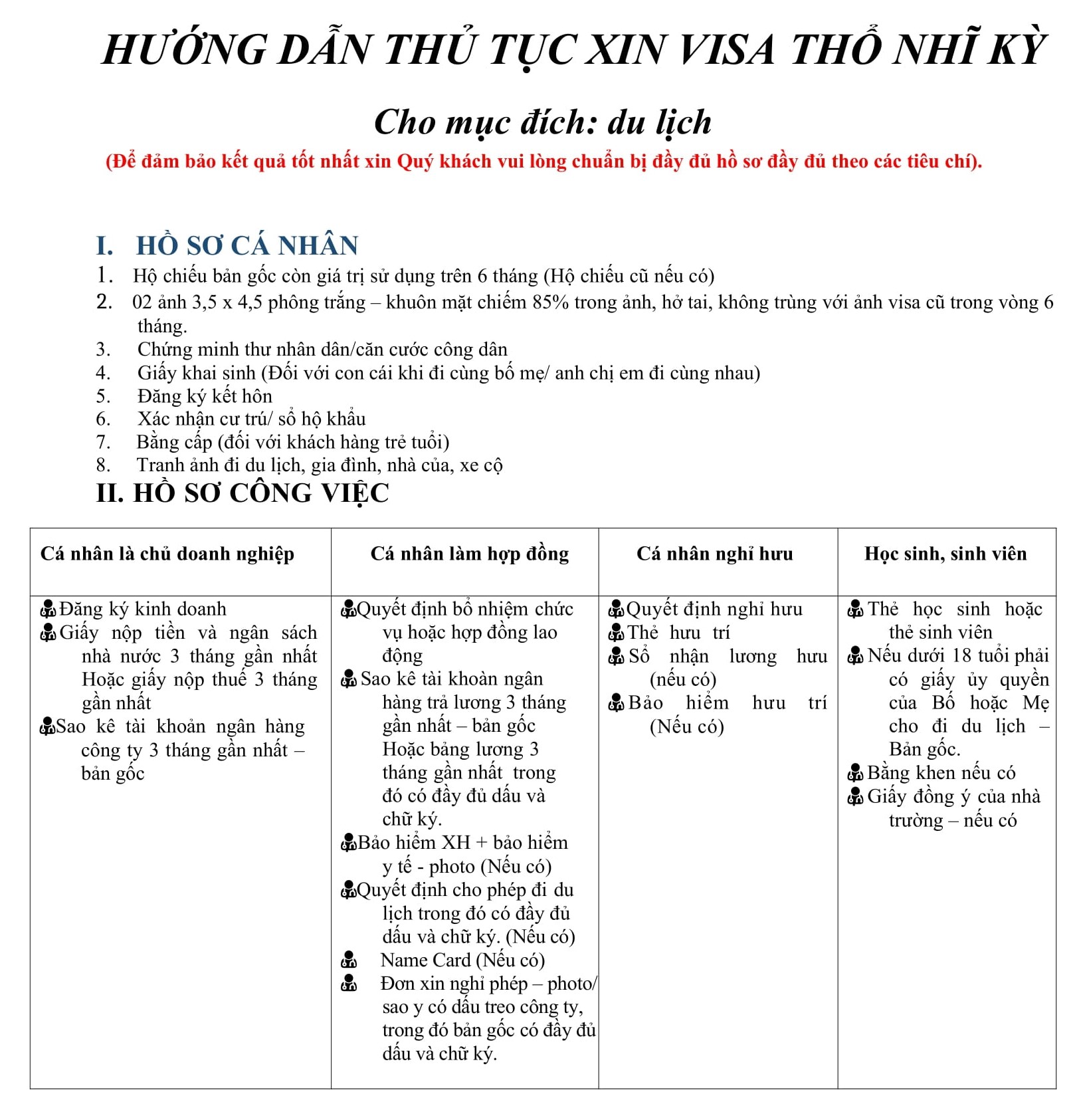 THỦ TỤC VISA THỔ NHĨ KỲ DU LỊCH